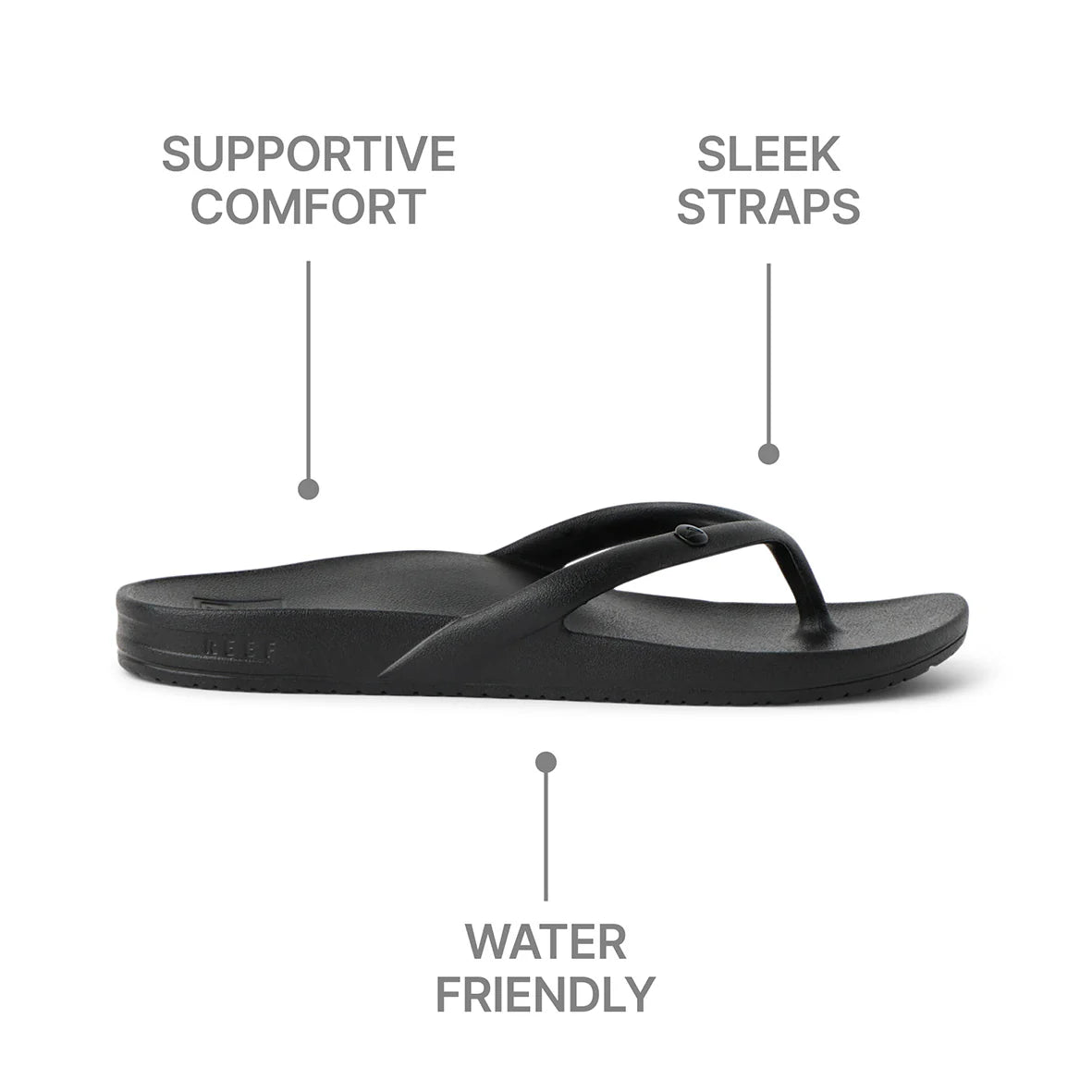 REEF Vista Vay-Cay (Black)